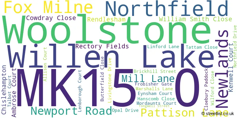 A word cloud for the MK15 0 postcode